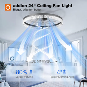 Addlon LED dimmable light with 3 color temperatures for customizable ambience