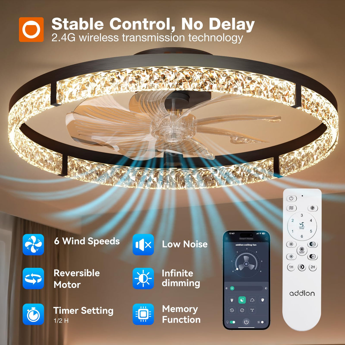 Addlon modular design enables quick installation for busy households