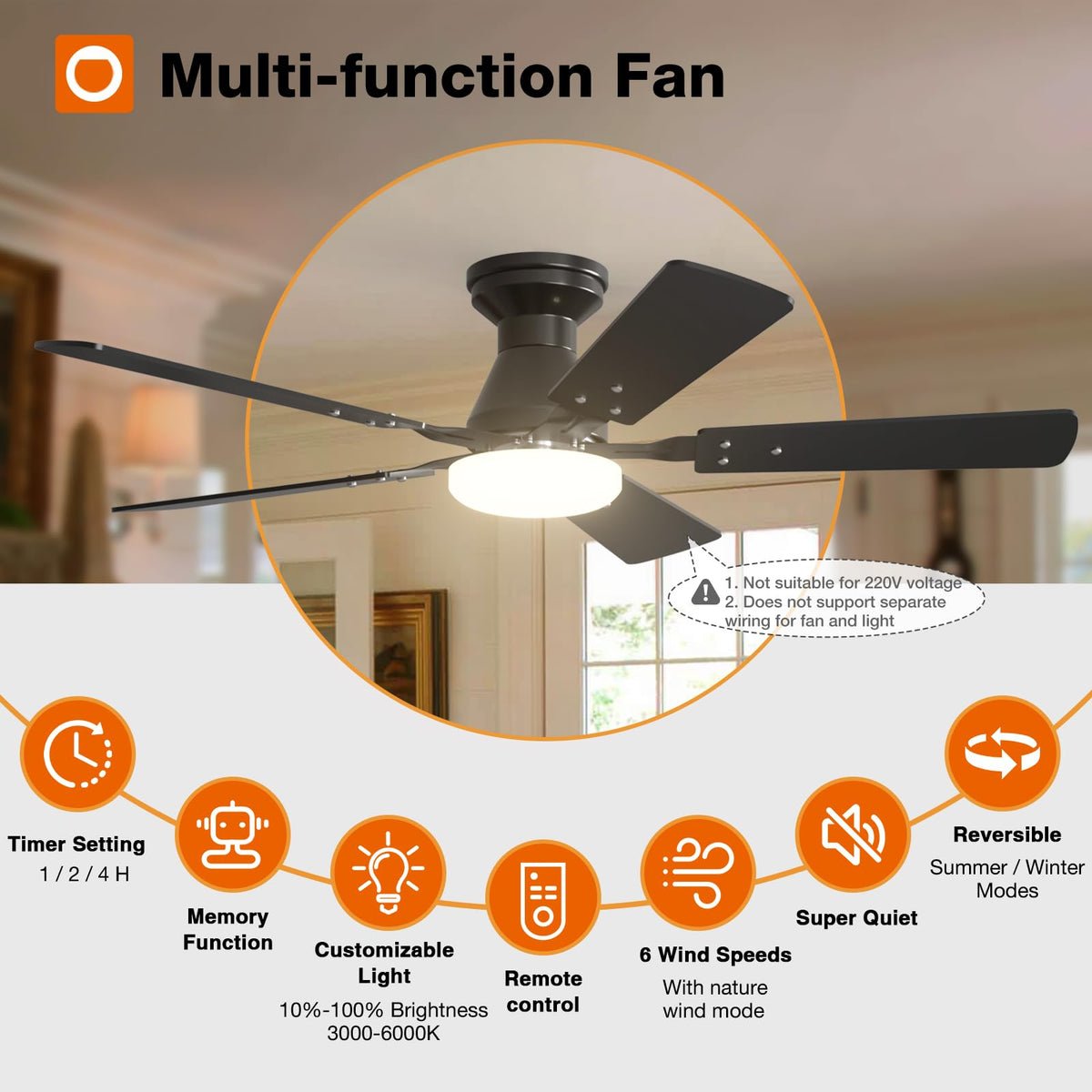 addlon ceiling fan remote control close-up showing dimmable lighting