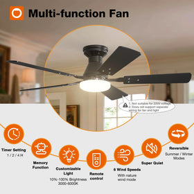 addlon ceiling fan remote control close-up showing dimmable lighting