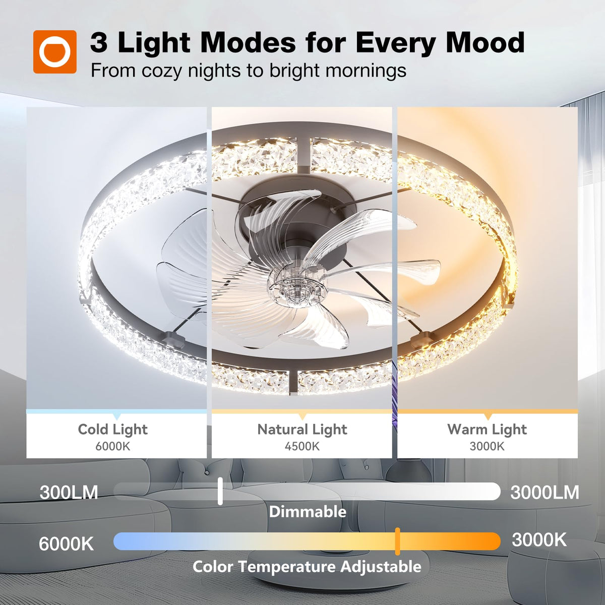 Addlon smart remote and app control for convenient fan and light adjustment