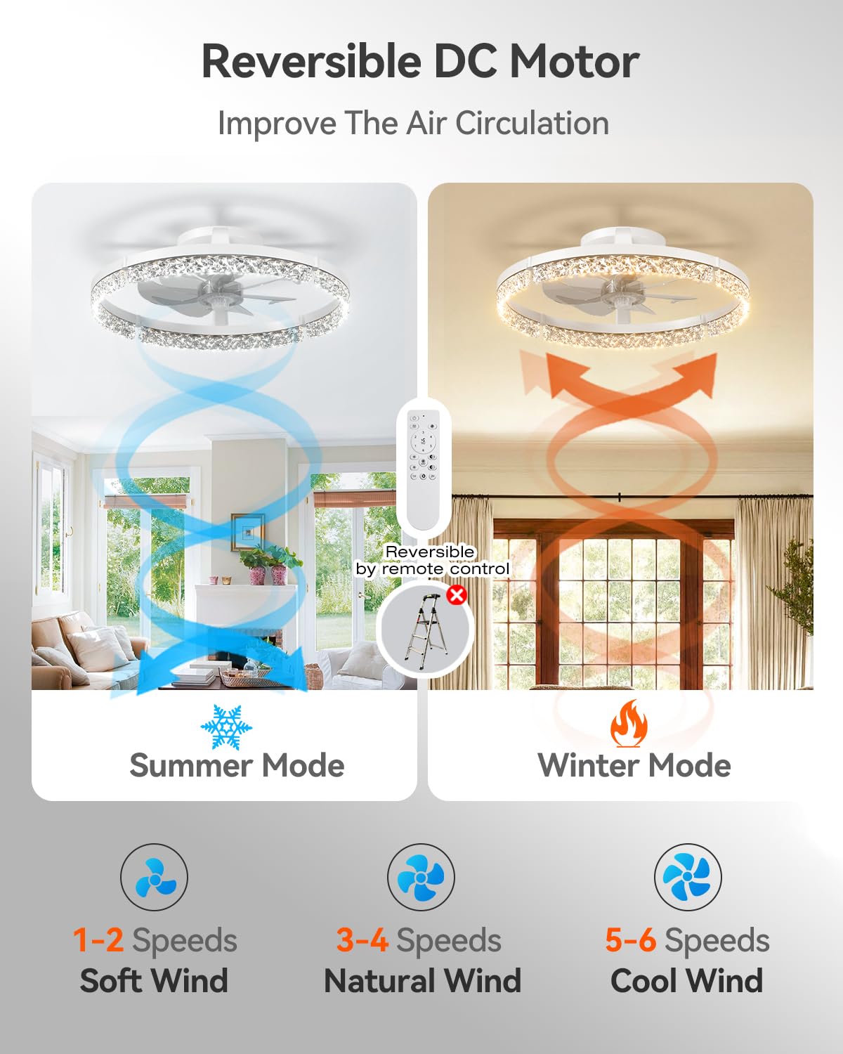 Addlon dimmable LED light with 3000-6000K options for versatile ambiance.