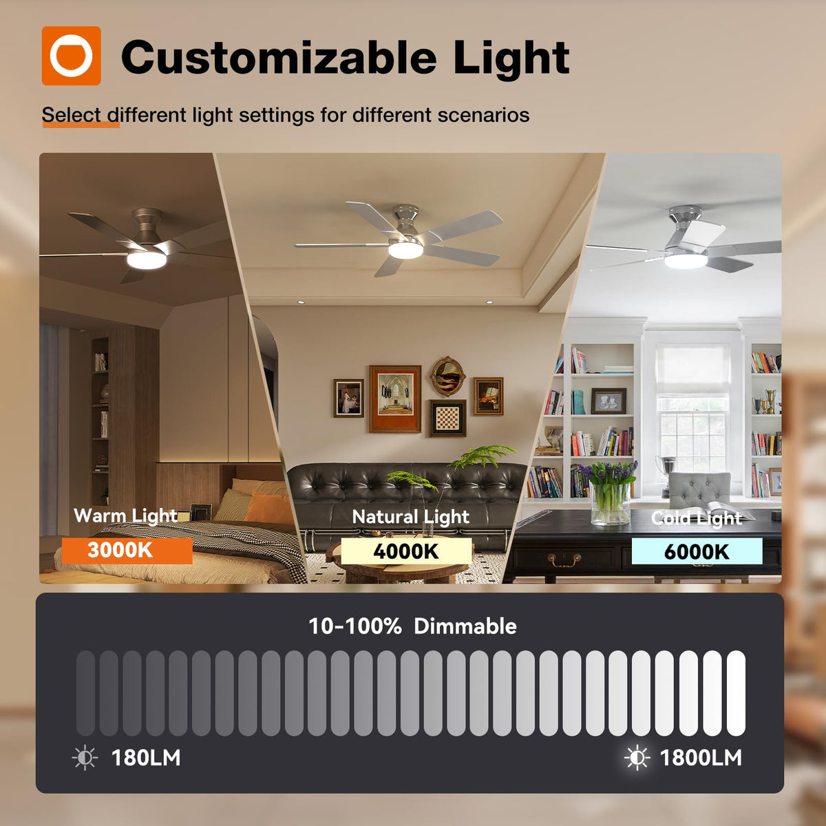Addlon dimmable light with three color temps for any mood.