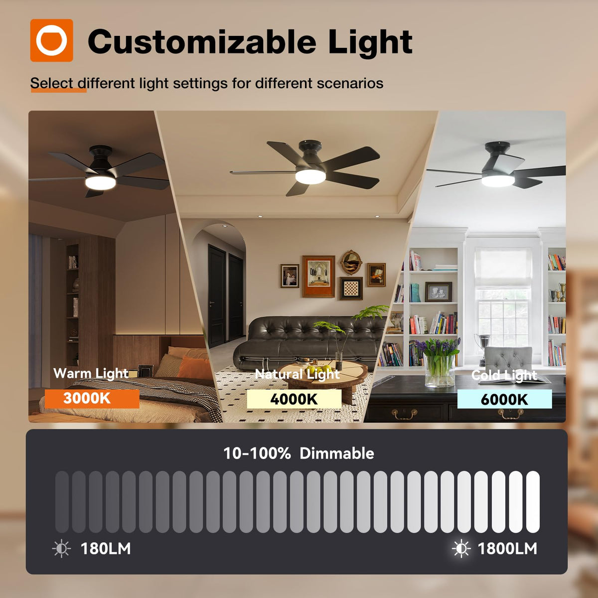 Addlon dimmable light with 3000K-6000K three color temperatures