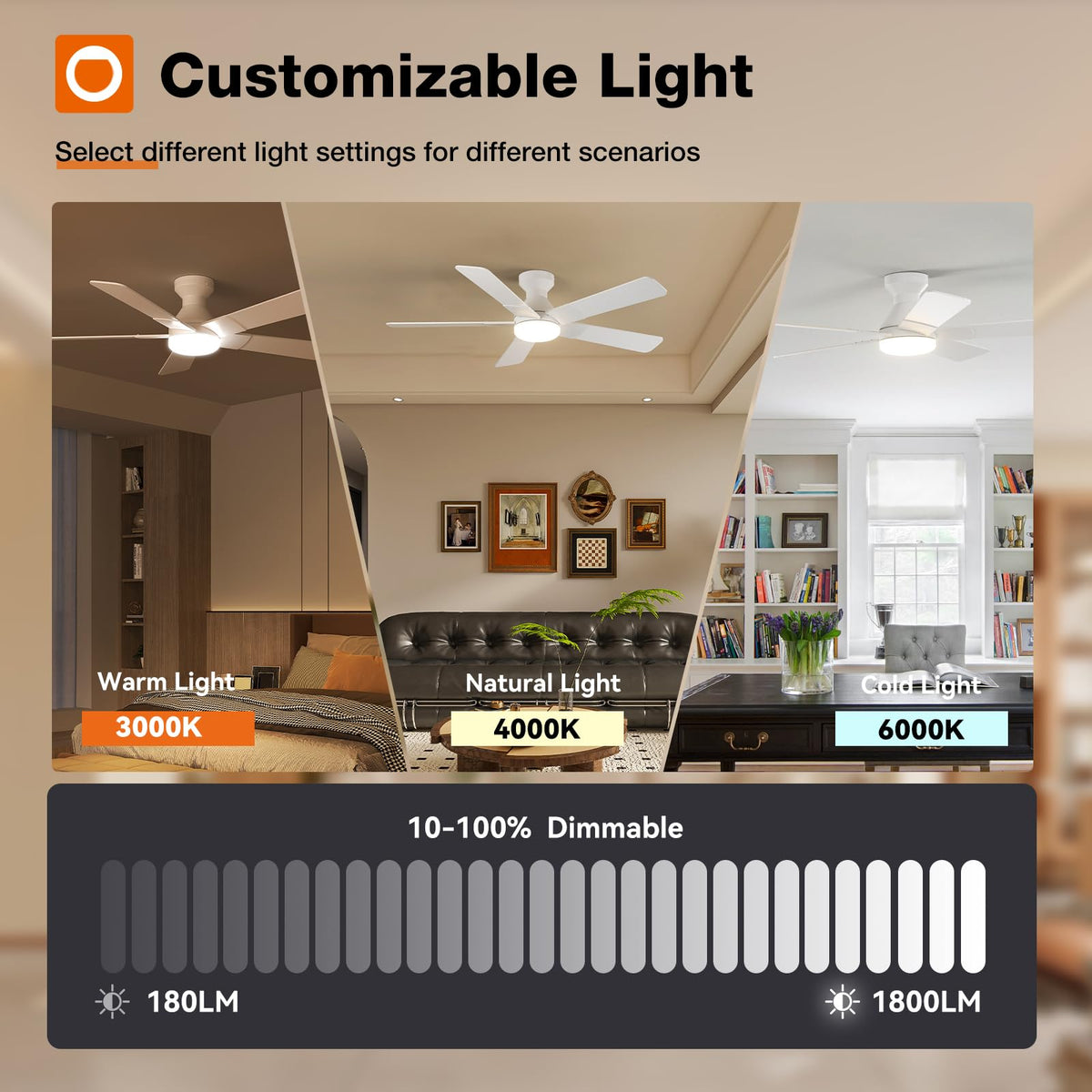 Dimmable light with 3 color temps for any mood