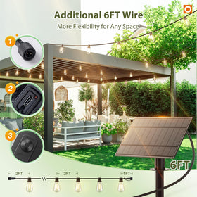 Addlon energy panel demonstrates solar efficiency for longer evenings