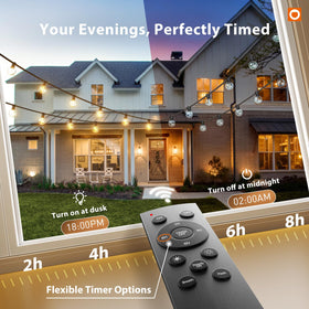 Addlon ETL-certified IP65 outdoor lights withstand rain and seasonal use