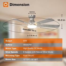 Addlon flush-mount ceiling fan blends with ceilings and saves space.