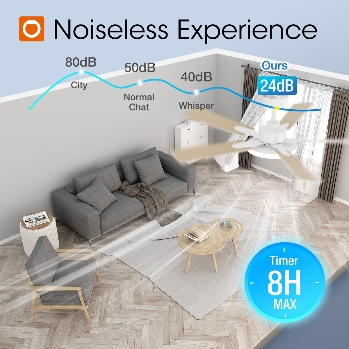 Addlon indoor-outdoor ceiling fan suitable for indoor and sheltered outdoor spaces.