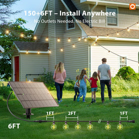 addlon IP65 waterproof rating protects lights in rain and wind