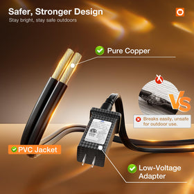 Addlon linkable 50ft strands allow larger space coverage with one remote.
