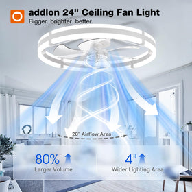 Low-profile flush mount fandelier by Addlon for low ceilings