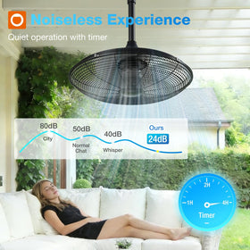 addlon outdoor fan reversible wind feature for year-round comfort