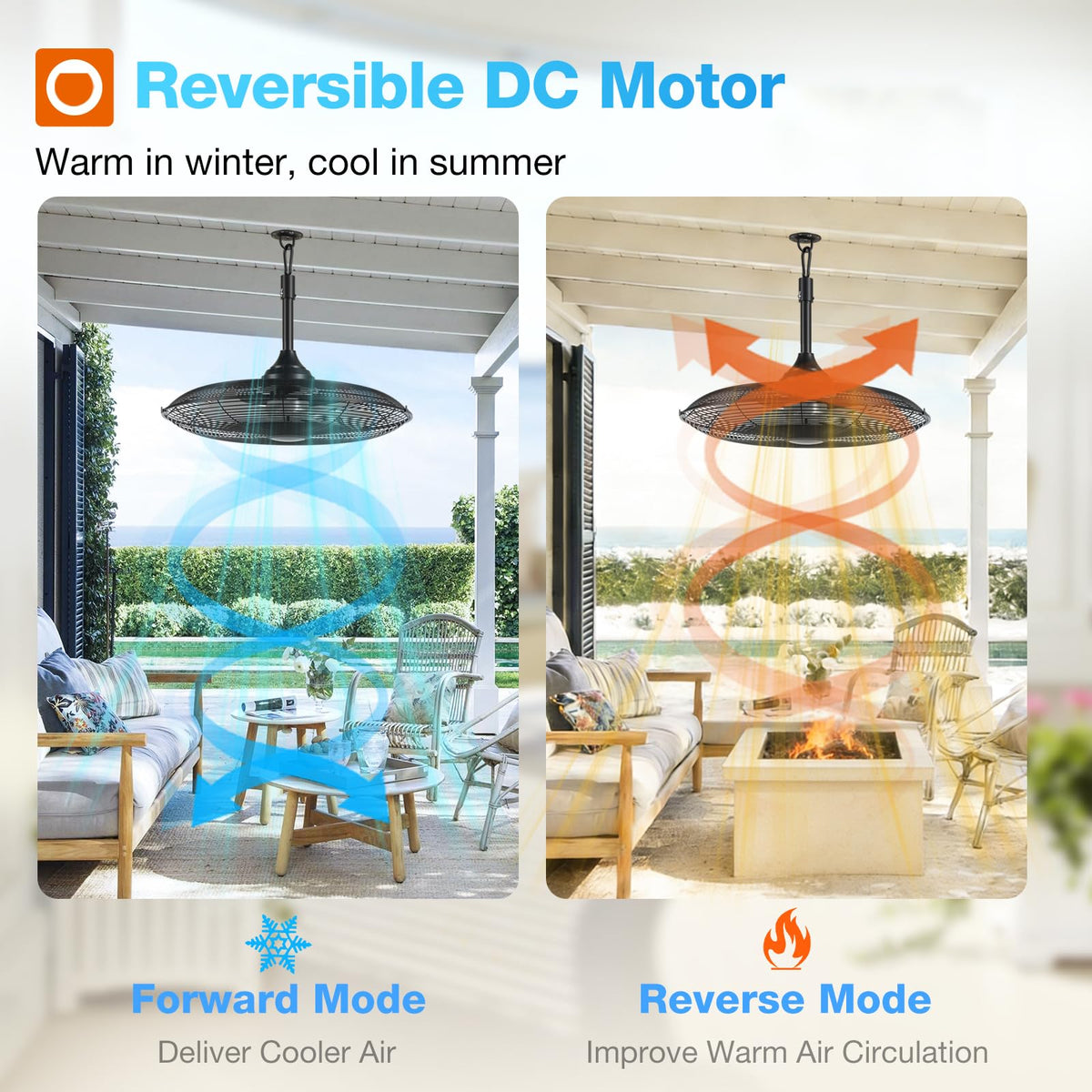 addlon outdoor fan with timer and light illustrating energy saving