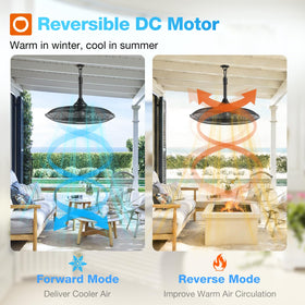 addlon outdoor fan with timer and light illustrating energy saving