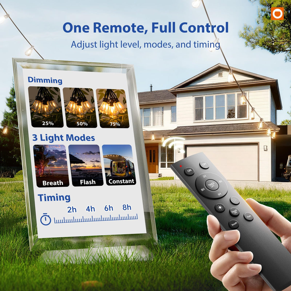 Addlon patio lights with remote control for easy brightness and mode selection.