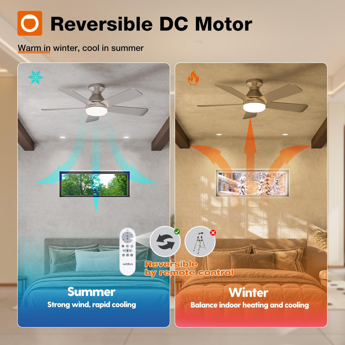 addlon quiet DC motor ceiling fan operates near silently for bedrooms