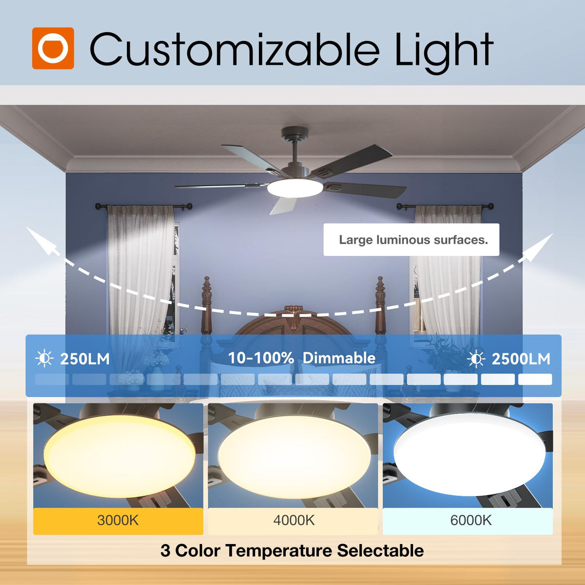 Addlon ceiling fan operates quietly around 35dB for calm spaces.