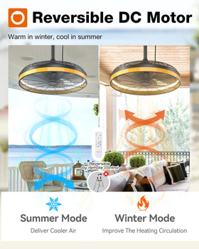 Addlon quiet outdoor fan with timer reduces noise and saves energy.