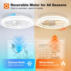 Remote and app control for Addlon ceiling fan with light