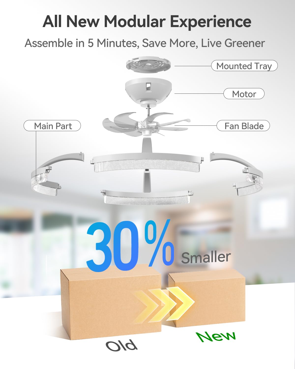 Addlon remote and app control image emphasizing wireless convenience