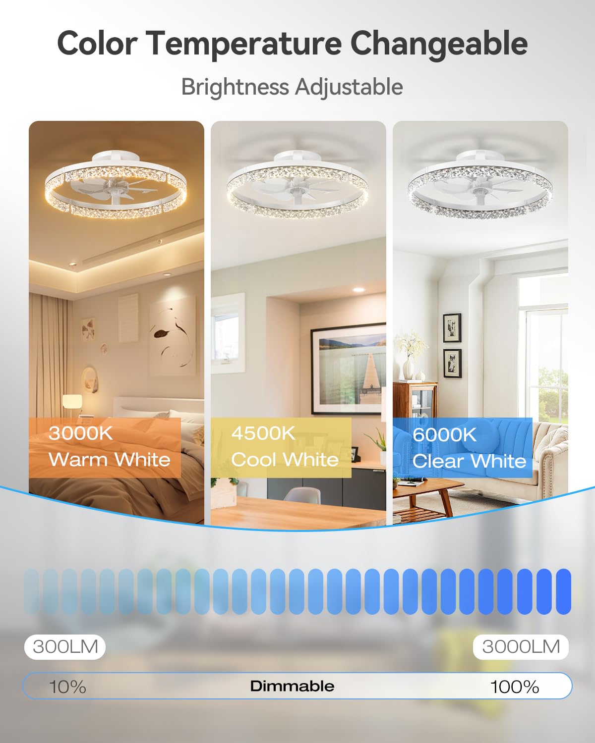 Addlon remote-control ceiling fan for easy speed and timer adjustments.
