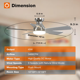 addlon remote-control ceiling fan demonstrates easy control from a distance