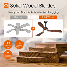 Addlon remote-control ceiling fan in use for convenient operation