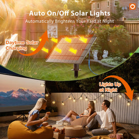 addlon remote control demonstrates adjustable brightness and lighting modes