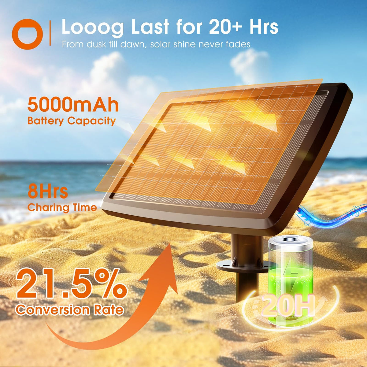 Addlon remote-control solar string lights provide easy brightness and mode adjustments from afar.