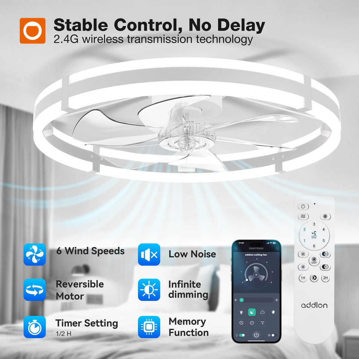 Reversible DC motor provides year-round comfort on Addlon fan