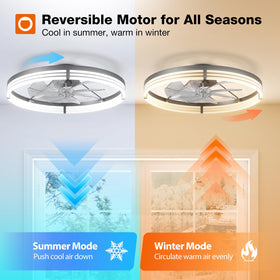 Addlon reversible DC motor provides whisper-quiet, energy efficient operation