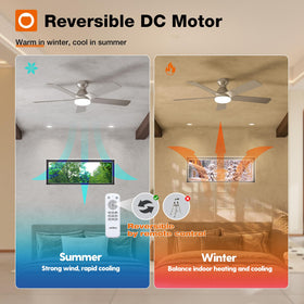 Addlon reversible DC motor improves year-round comfort and energy efficiency.