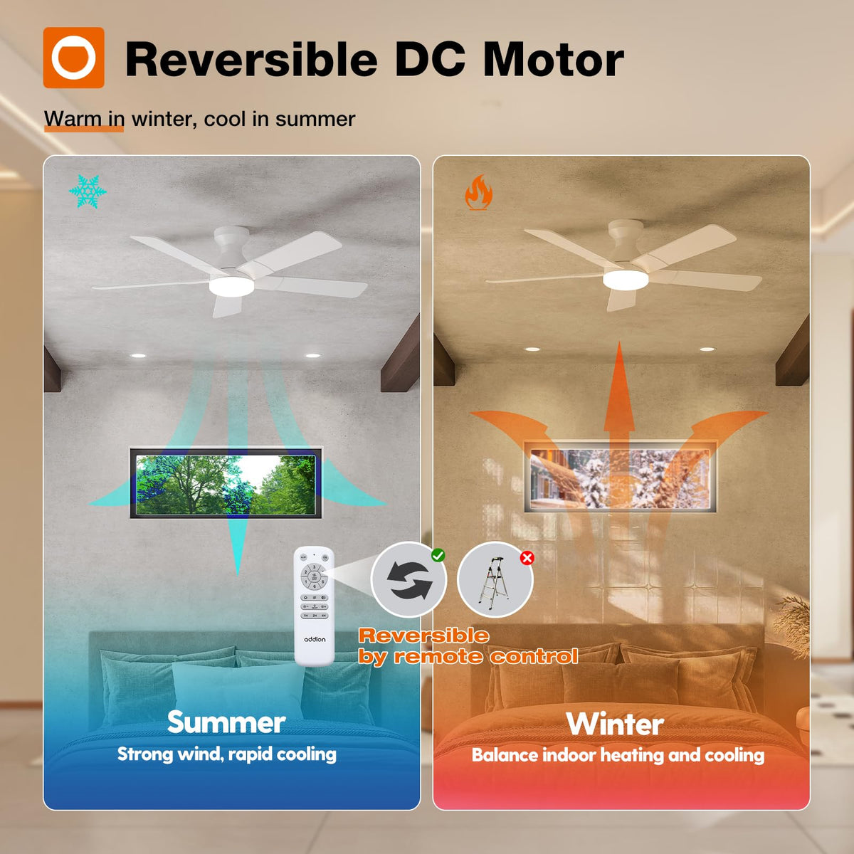 Reversible DC motor for seasonal airflow in both directions