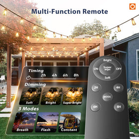 Addlon shatterproof LED bulbs deliver durable outdoor illumination.