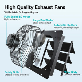 Addlon shutter exhaust fan in greenhouse demonstrates improved air exchange for plant health