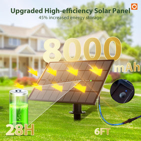 addlon solar string lights bulbs closeup high-strength shatterproof build