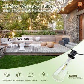 Addlon shatterproof Edison bulbs ensure safe outdoor lighting