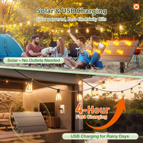 Addlon USB charging option keeps lights powered quickly when sun isn't shining.
