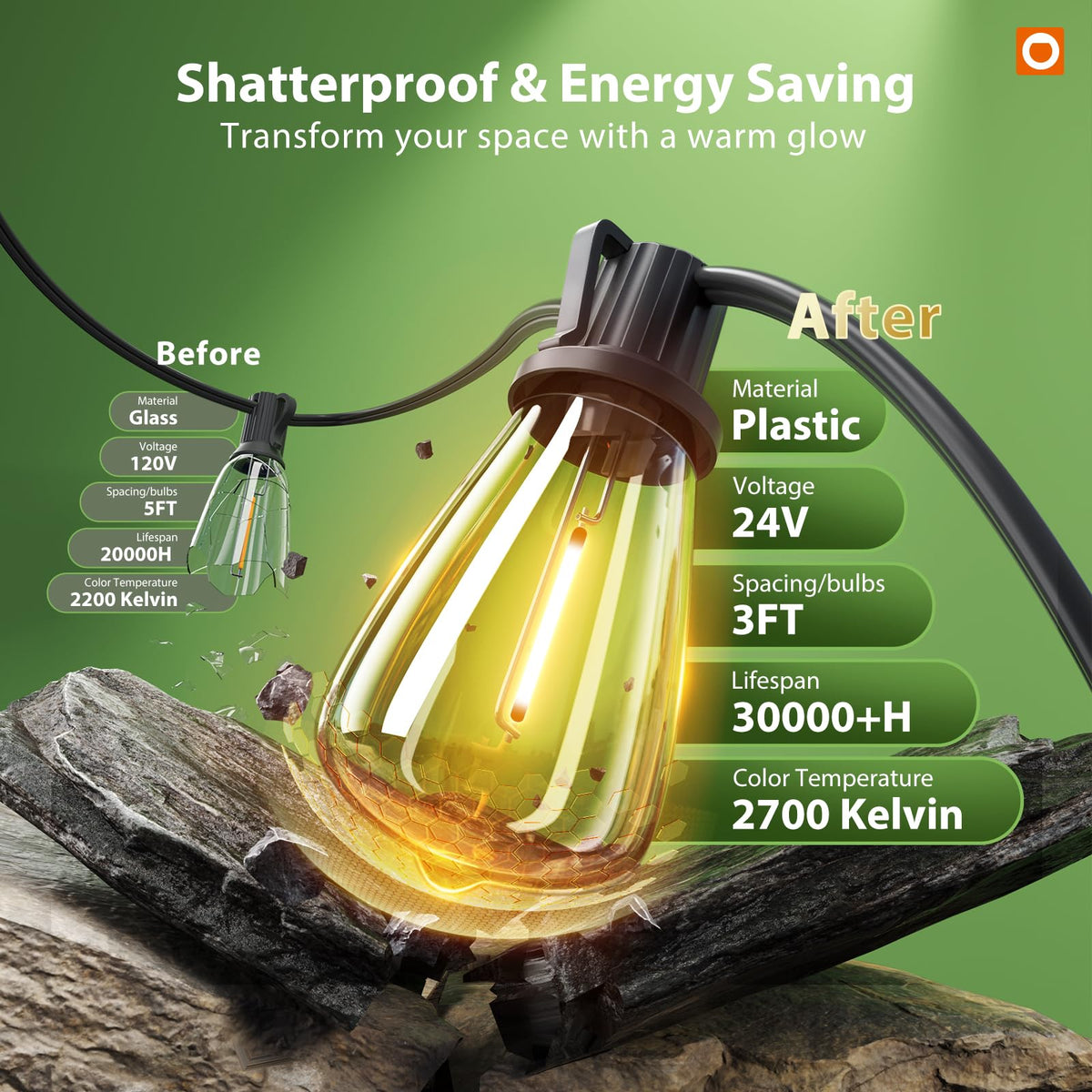 addlon solar string lights weatherproof design withstands rain and sun