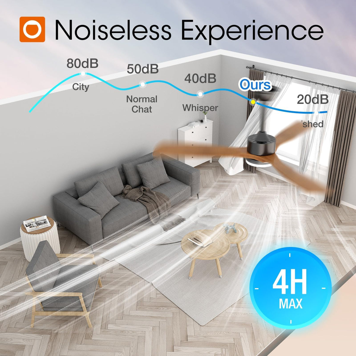 Addlon warranty and support for long-term peace of mind