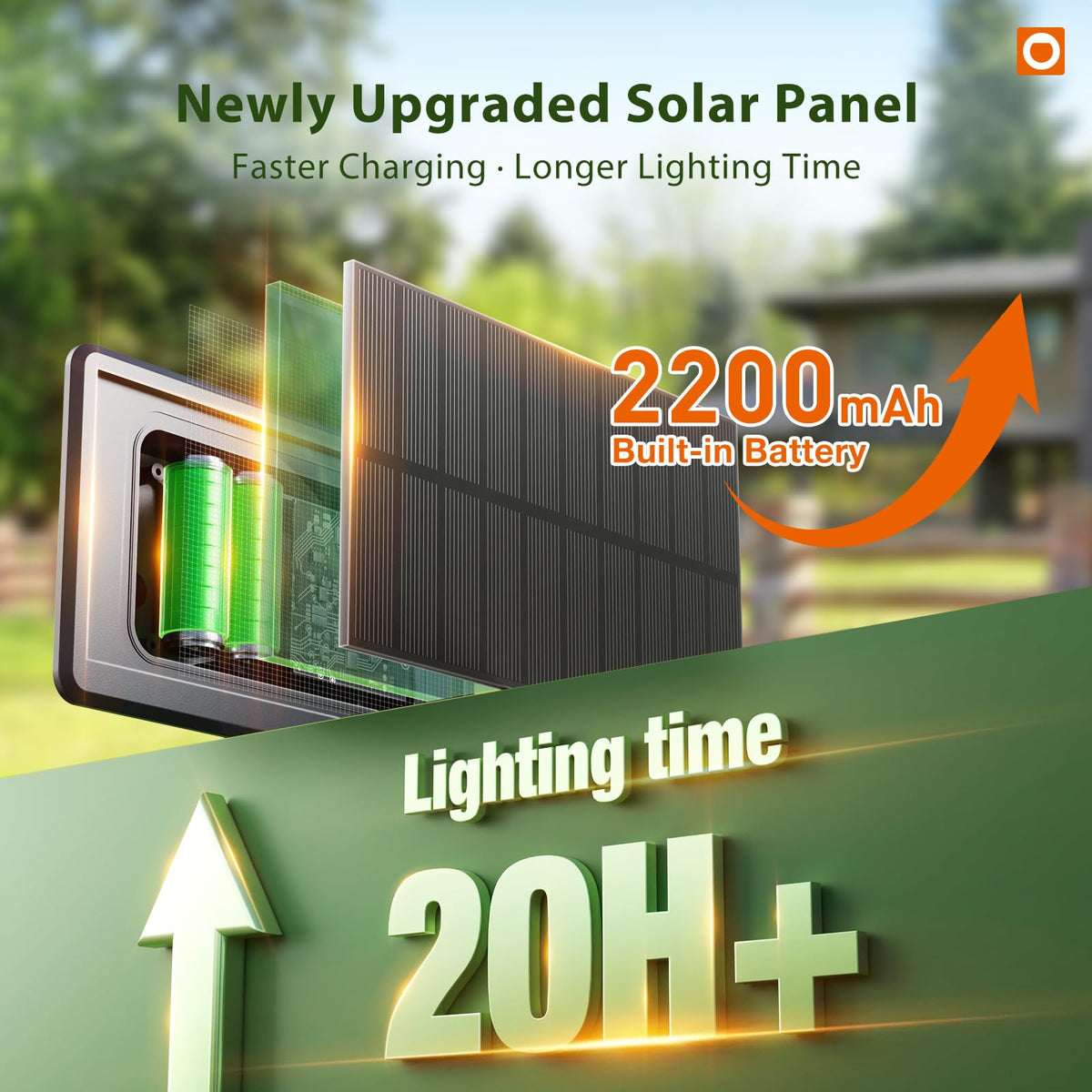 waterproof, durable shell of addlon outdoor string lights