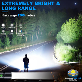 ADDplus LED flashlight long-range beam reaches 1300 meters for distant targets