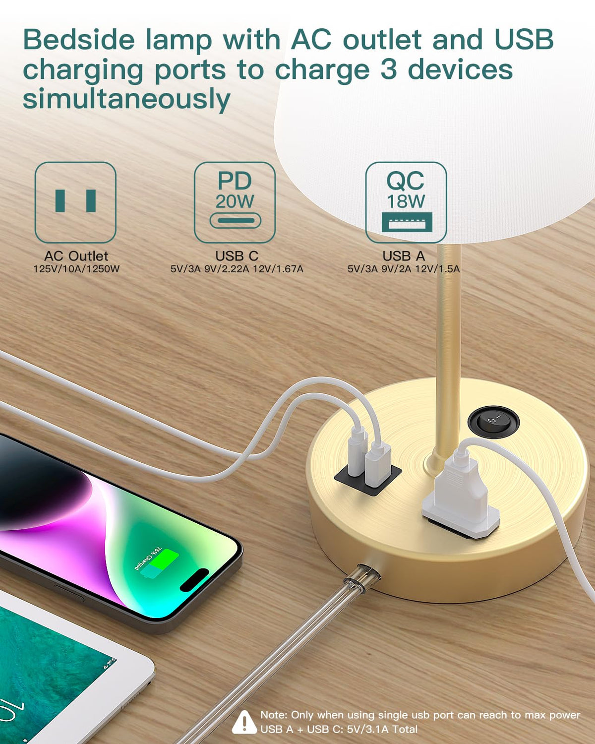 Addtam lamp features USB-A port for quick device recharge from bed.