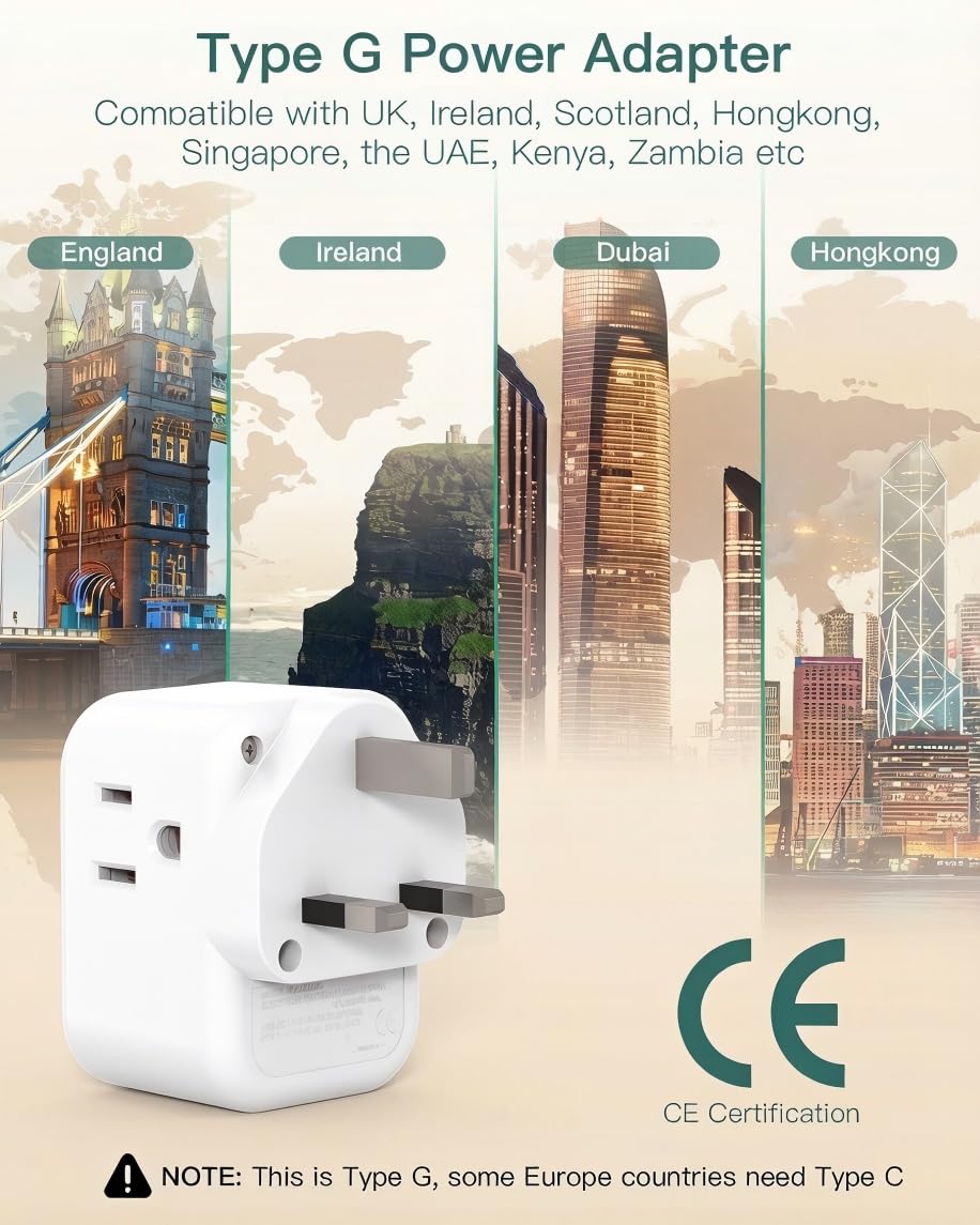 Addtam compact travel charger size demonstrates easy packing for trips.