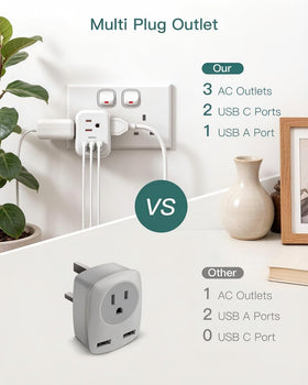 Addtam Type-G travel adapter with 3 outlets and 2 USB-C ports in compact form.