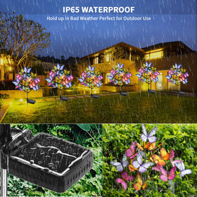 Adecorty IP65 waterproof design stands up to rain and frost.