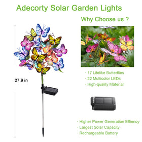 Adecorty upgraded solar panel provides efficient charging for longer evenings.