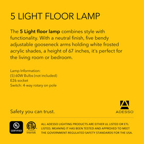 Adesso floor lamp quick and easy assembly guidance for fast setup