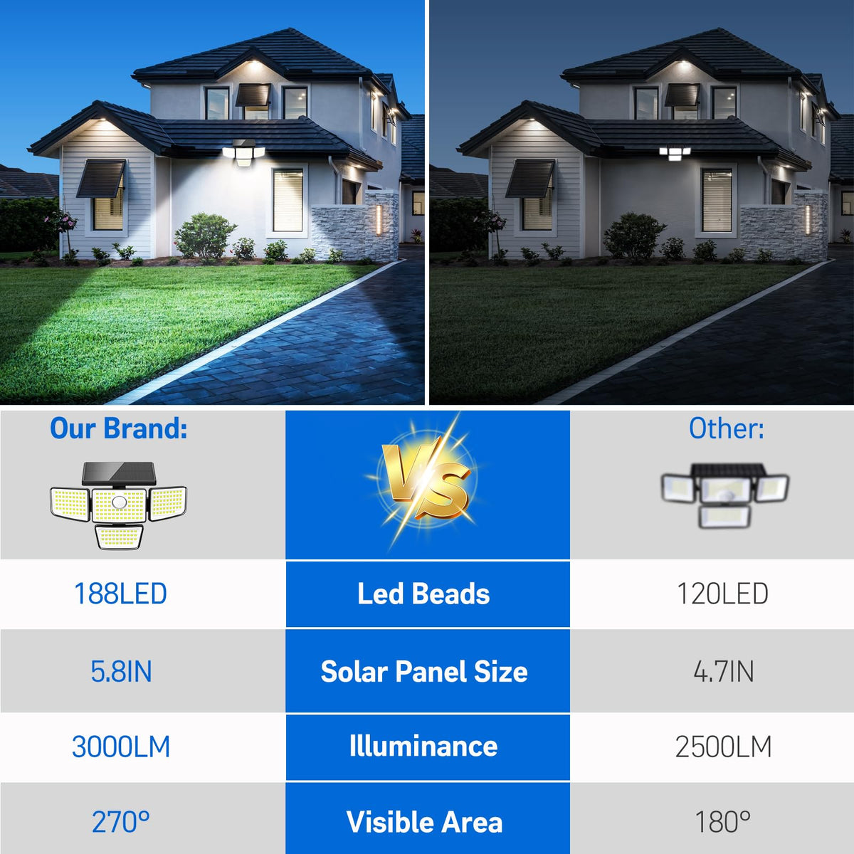Adewalk 6500K cool white LED provides bright, clear outdoor illumination.